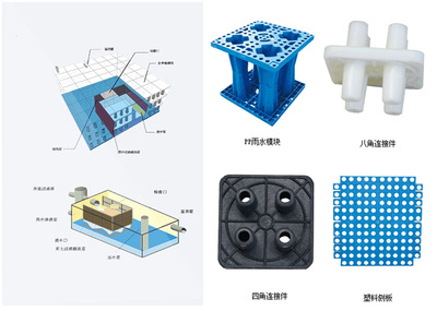 模块式蓄水池,组合式蓄水池厂家yushuishouji.cn_建筑材料栏目_